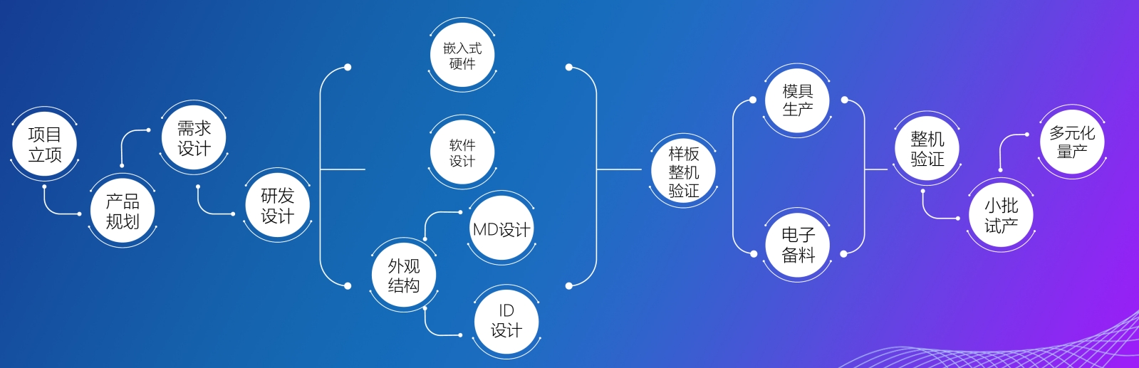 微信截图_20231017095816.png