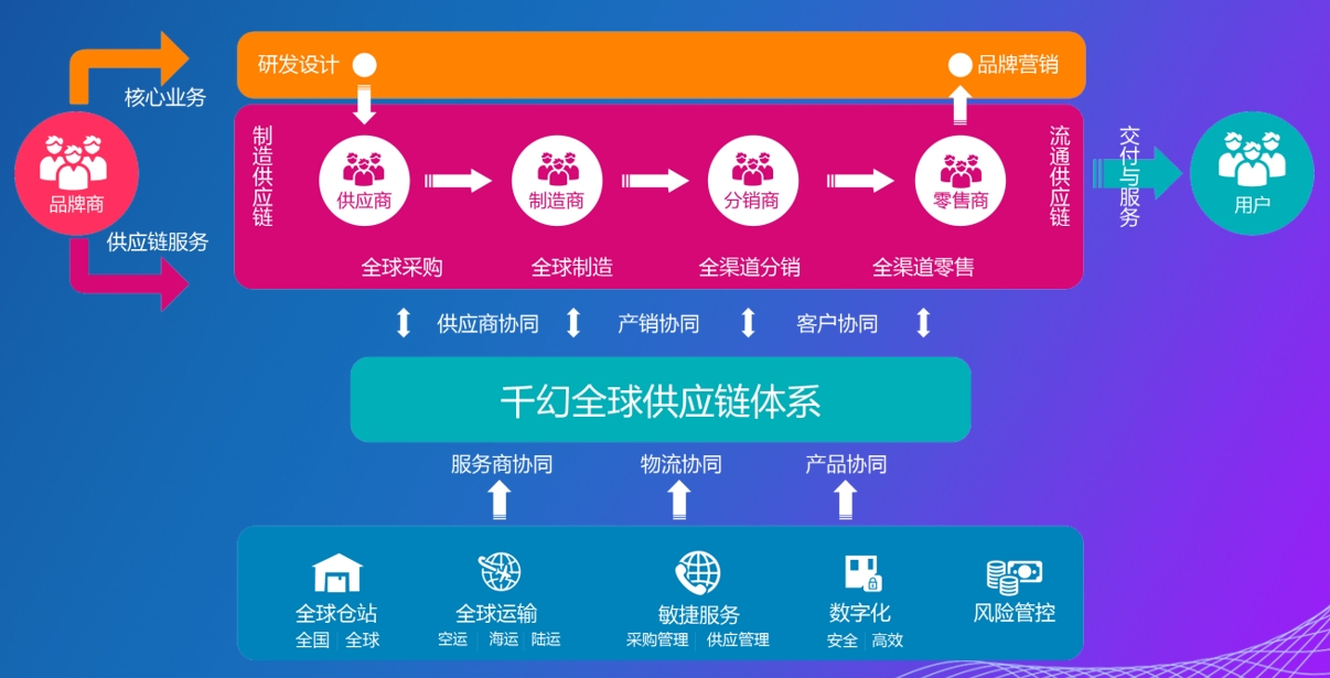微信截图_20231017100250.png